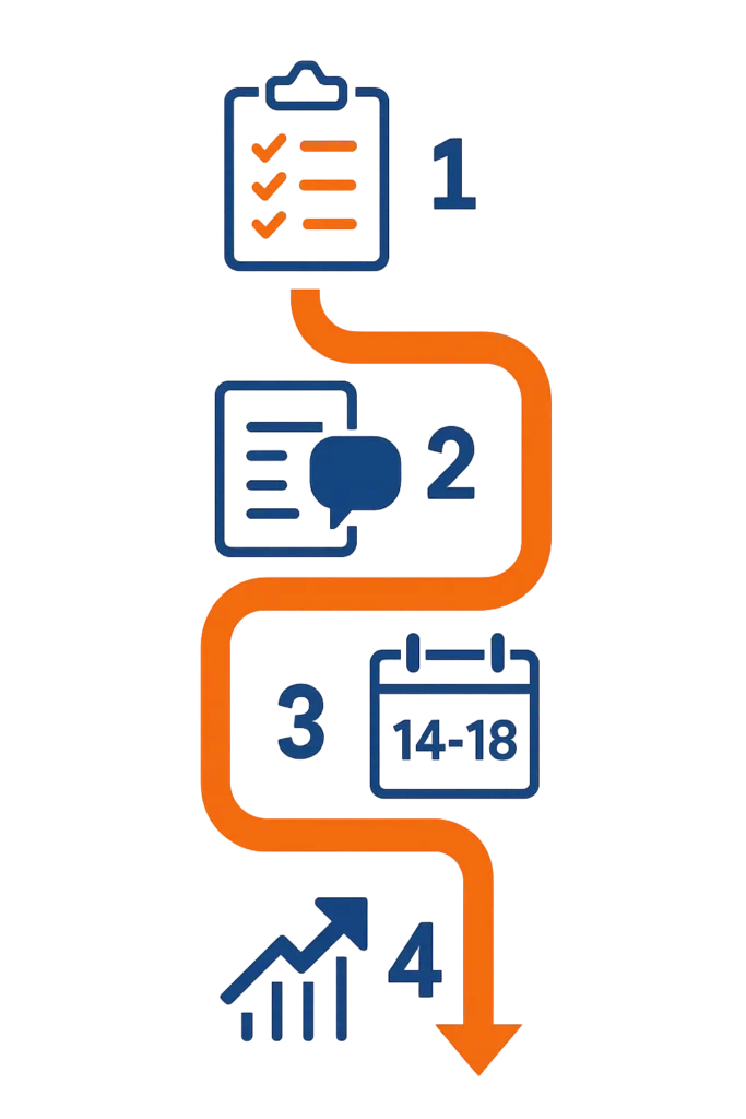 4 Steps Diagram